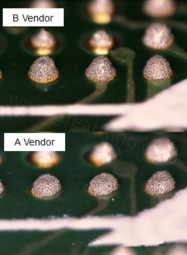 在所有錫膏印刷的條件都不變的情況下，實際使用這兩家不同PCB廠商所生產(chǎn)出來的電路板去印刷錫膏，量測其錫膏膏量后發(fā)現(xiàn)兩者的錫膏體積相差了將近16.6%。所以SMT工廠以此推論短路問題出在PCB廠商。