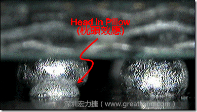 BGA head in pillow（枕頭效應(yīng)）