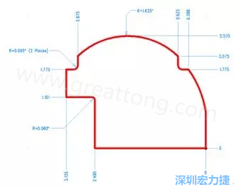 由于電路板中存在弧度和半徑，因此即使電路板外形并不復(fù)雜，重建時(shí)間也可能比預(yù)期時(shí)間要長(zhǎng)