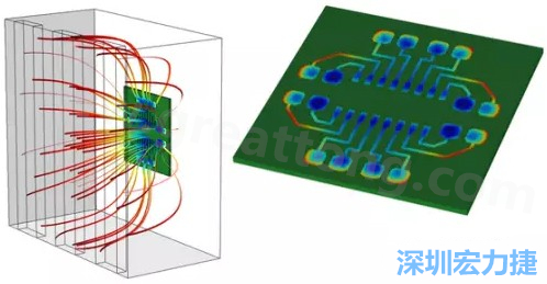 當(dāng)PCB板用于電子器件時，這種厚度變化可能是性能問題，甚至在最壞的情況下，引發(fā)器件故障的根源所在-深圳宏力捷