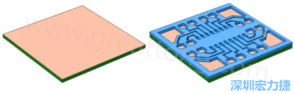 將種子層鍍于PCB板之上(左)。通過光刻法利用光刻膠繪制PCB板圖形(右)-深圳宏力捷
