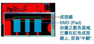 什么是“中銅”？-深圳宏力捷