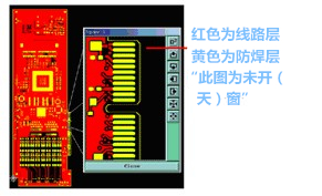 請(qǐng)問金手指是否以“開天窗”方式制作？-深圳宏力捷