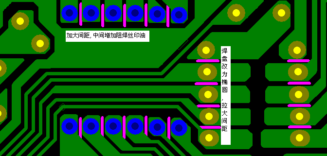 加大焊點(diǎn)間距，中間增加阻焊油。嚴(yán)格控制助焊劑質(zhì)量。