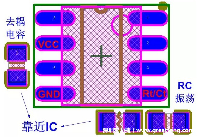 盡量減少和縮短各元器件之間的引線和連接；振蕩電路，濾波去耦電容要緊靠近IC，地線要短