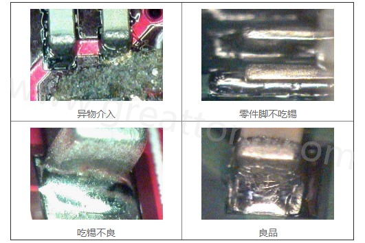 300X顯微鏡主要檢測這些PCBA加工問題：異物介入、零件腳不吃錫、 吃錫不良。