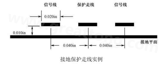  接地保護走線實例