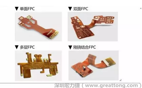 采用FPC 柔性板可大大縮小電子產(chǎn)品的體積，可滿足電子產(chǎn)品向高密度、小型化、高可靠方向發(fā)展的需求，因此近年來幾乎所有高科技電子產(chǎn)品都大量采用FPC產(chǎn)品，如智能手機(jī)，平板電腦，可穿戴設(shè)備，智能汽車，醫(yī)療監(jiān)護(hù)設(shè)備，液晶顯示，VR/AR等。