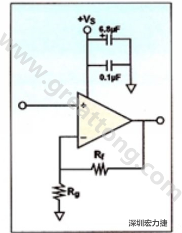 一個單電源放大器示例。如果使用雙電源放大器，則只需在其它電源上增加相同的旁路電容即可。