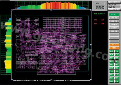 目前PCB上元件密度很高，為保證系統(tǒng)能正常工作需要進(jìn)行熱量分析