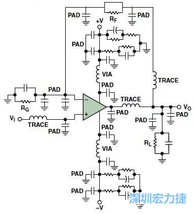 圖3. 典型的運算放大器電路，(b)考慮寄生效應(yīng)后的圖