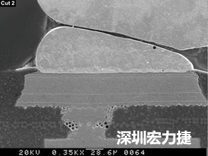 圖6：這種扇出方法避免使用高階技術(shù)，而且不會影響訊號完整性。BGA接腳分成內(nèi)部接腳和外部接腳兩部份。