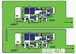 圖1：基于基本設(shè)計原則的布線模式。