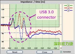 具有開放電路(3)和兩個(gè)不同USB 3.0線纜(4和5)的USB 3.0配接器反射圖。