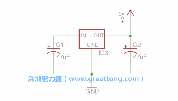 使用「新增（Add）」工具，選擇RBBB → Regulator，把Regulator元件放在畫面左上角的象限上，再使用新增工具來配置兩個Electrolytic_Caps元件、GND元件和+5V的信號供應(yīng)元件（RBBB → Supply），如圖所示。