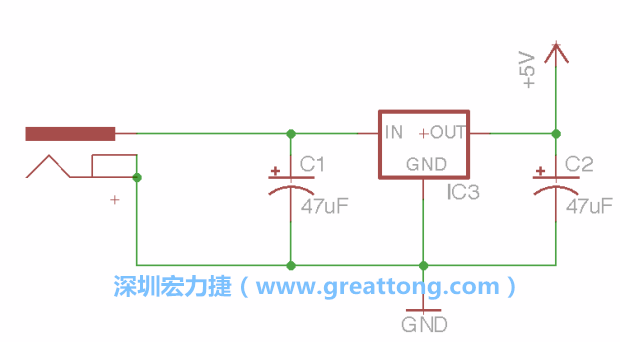 2.3.    使用量值（Value）工具來設(shè)定兩個電容皆為47μF。