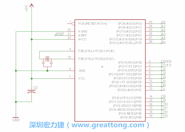 EAGLE的群組移動(dòng)功能并沒有像現(xiàn)在大部分的繪圖軟件那樣方便，如果你需要一次移動(dòng)很多個(gè)元件，你需要先使用「變焦（Zoom）」工具來(lái)調(diào)整畫面大小，使用「群組（Group）」工具用Ctrl鍵+滑鼠左鍵點(diǎn)擊或框取你想要移動(dòng)的元件，使用移動(dòng)（Move）工具在你選擇的元件上按右鍵，在跳出的選項(xiàng)清單中選取移動(dòng)群組（Move Group）即可。