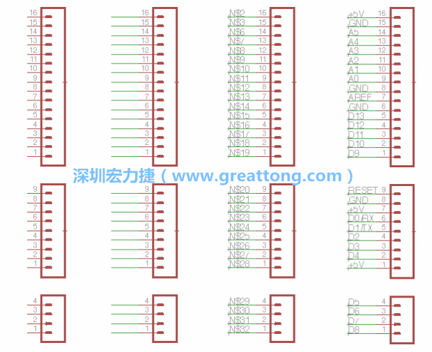 3.5.    你會(huì)發(fā)現(xiàn)EAGLE會(huì)給每條信號(hào)線都內(nèi)建一個(gè)標(biāo)簽，例如：N$2?，F(xiàn)在請(qǐng)使用「命名（Name）」工具來(lái)為這些信號(hào)線重新命名，并使它們符合ATmega的針腳名稱。