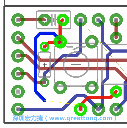 最后，你會(huì)在板的背面新增一個(gè)接地面（ground plane），如圖7.2所示。