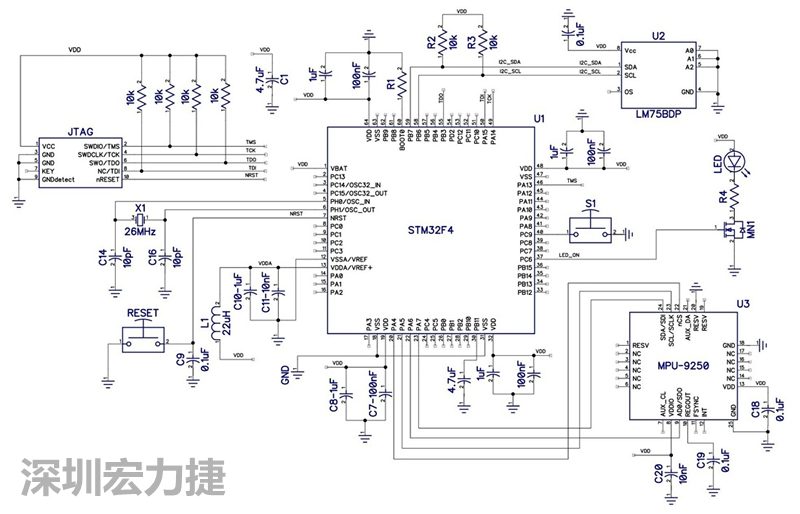 圖 1. STM32F4微控制器的電路圖。