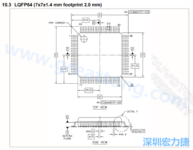 footprint 主要的設(shè)計(jì)就是要知道板框及Pad的尺寸， 如下圖所示，你會(huì)一直看到 dimension in inch/mm 之類的字眼。