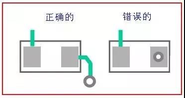 最好不要在焊盤(pán)上打通孔