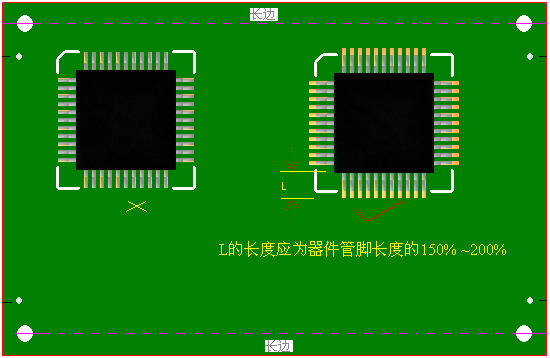 從焊接角度談PCB設(shè)計(jì)時(shí)應(yīng)注意的問(wèn)題